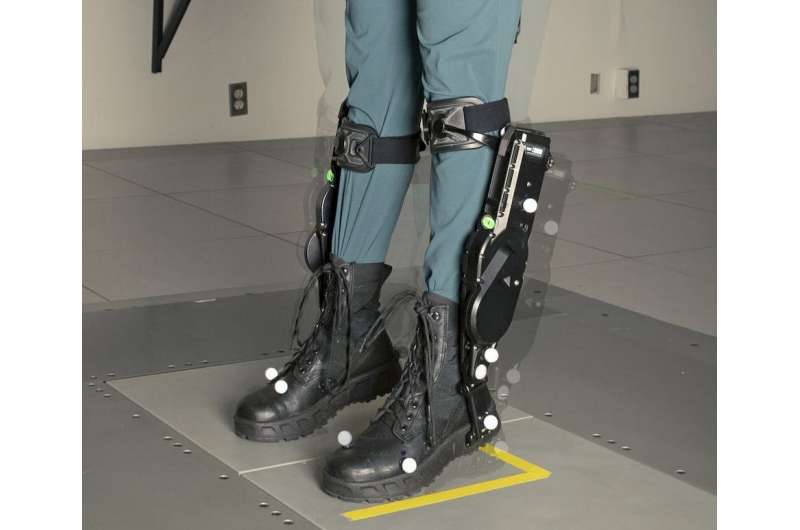 Faster-than-reflexes robo-boots boost balance