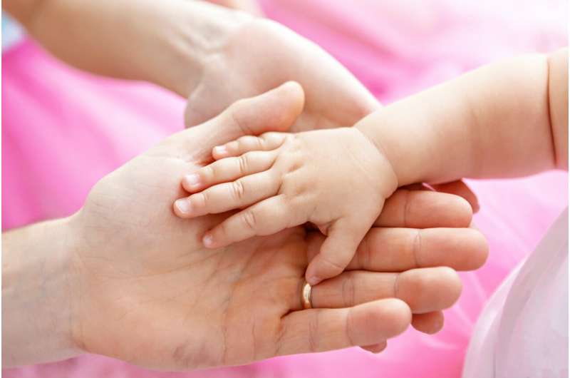 Fathers' psychiatric diagnosis increases risk of preterm birth
