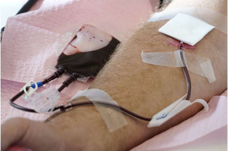 FDA eases rules again for gay men seeking to donate blood