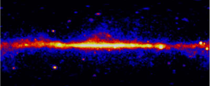 Fermi mission creates 14-year time-lapse of the gamma-ray sky