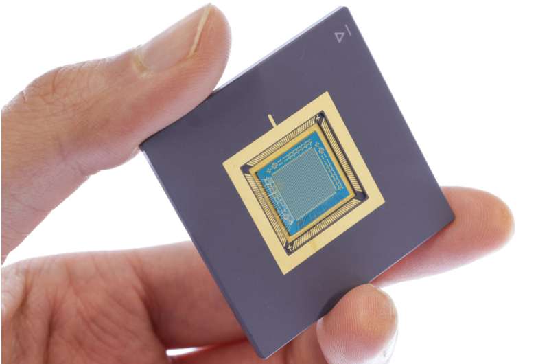 First 2D semiconductor with 1000 transistors developed at EPFL Switzerland: Redefining energy efficiency in data processing