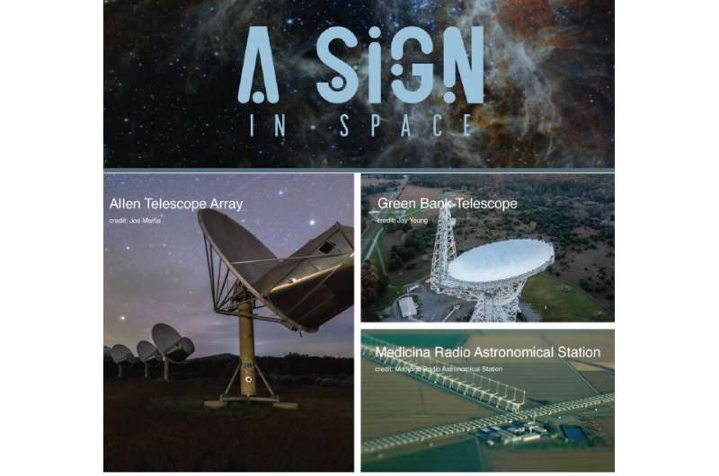 First Contact: Global team simulates message from extraterrestrial intelligence to Earth
