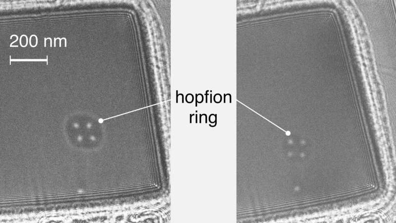 First experimental evidence of hopfions in crystals opens up new dimension for future technology