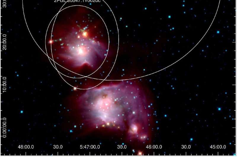 First observational evidence of gamma-ray emission in young sun-like stars