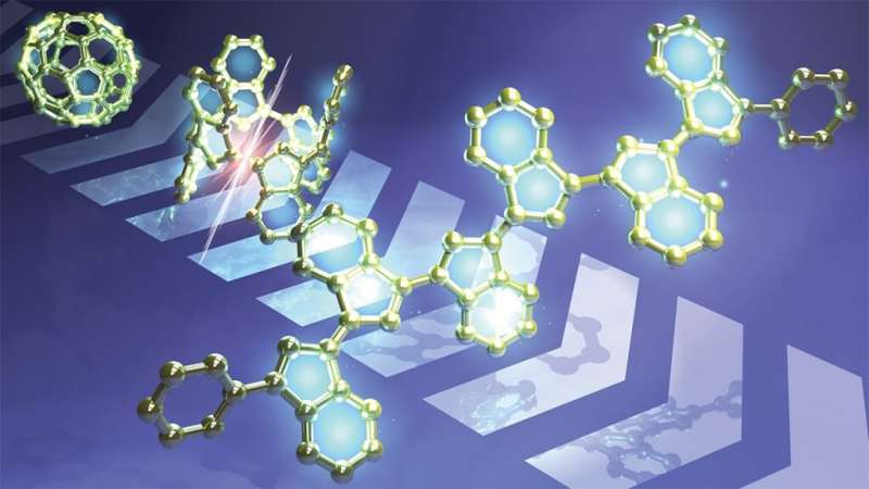 Flat fullerene fragments attractive to electrons