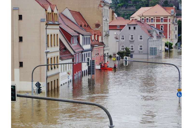 flood europe