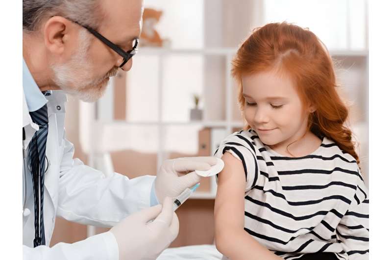 Flu shots up for children in states with vaccine mandate