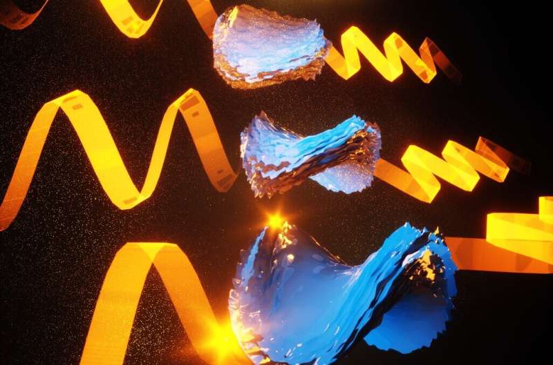 For the first time, controlling the degree of twist in nanostructured particles