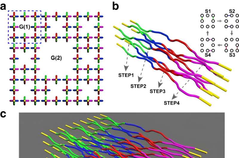 Fractal photonic anomalous Floquet topological insulators to generate multiple quantum chiral edge states