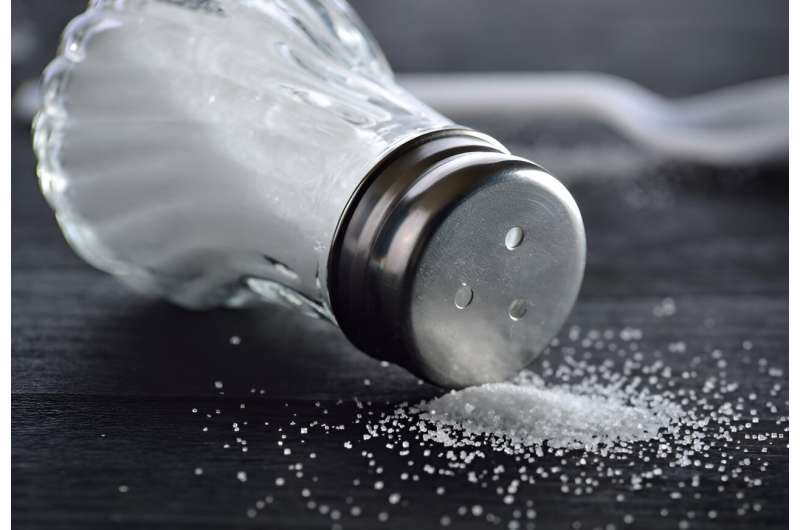 Frequency of adding salt to foods linked to higher risk for CKD