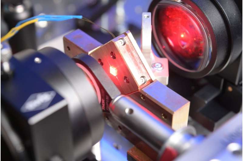 GALACTIC: Alexandrite laser crystals from Europe for space applications