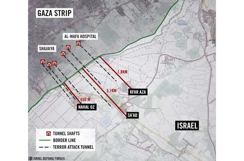 Gaza war: how investigators would go about finding and verifying underground military complexes