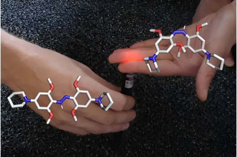 Gearing up towards light-switchable drugs