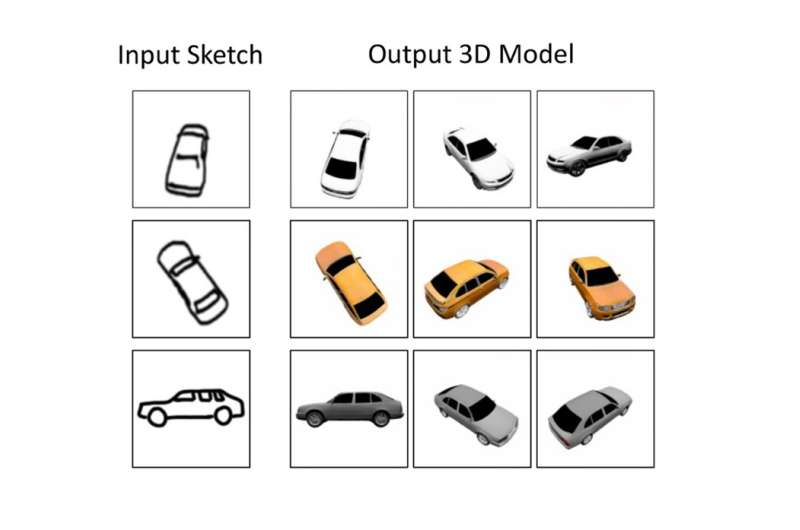 Generative modeling tools renders 2D sketches in 3D