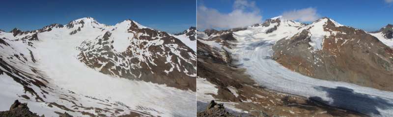 Glacier Loss Day indi­cates record break­ing glacier melt