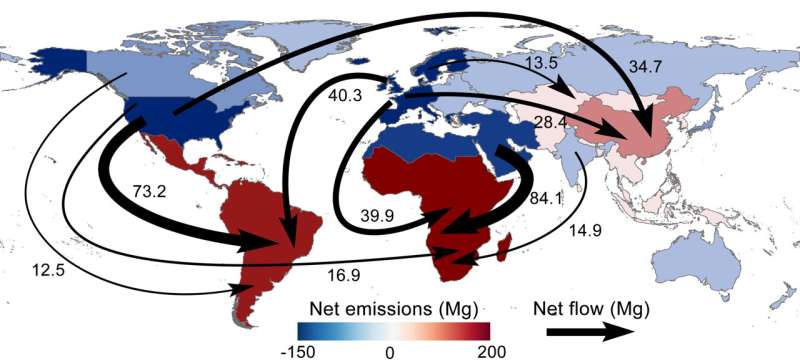 Global flows of toxic mercury