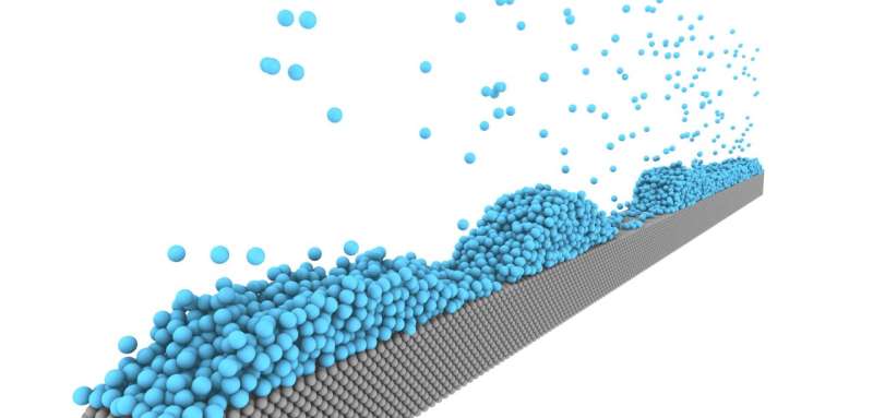 Going rogue: Scientists apply giant wave mechanics on a nanometric scale