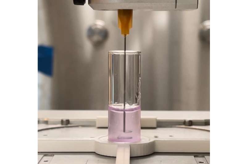 Granulated gels: the best of both worlds for bioprinted cells
