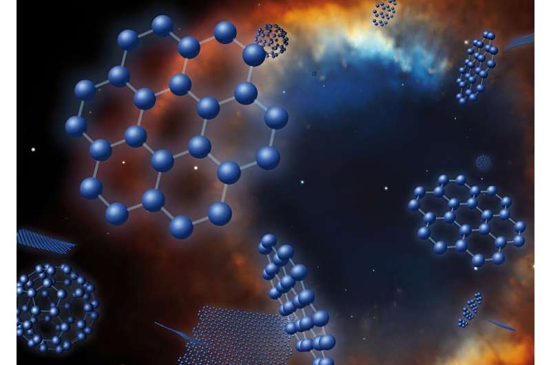 Graphene could be A game changing material in space—With A bit more research