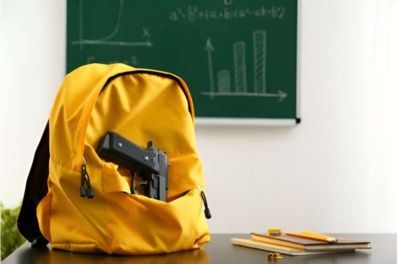 Handguns are most used weapon in school shootings executed by teens