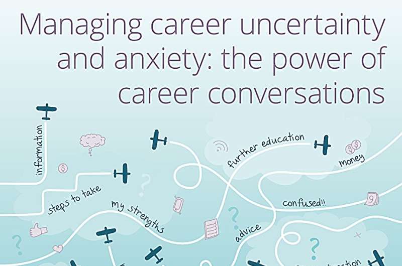 Harnessing the power of career conversations and combating increasing career uncertainty