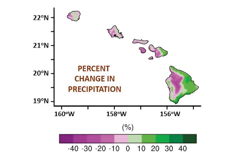 Hawaii's climate future: increasingly dry regions increase fire risk while wet areas get wetter