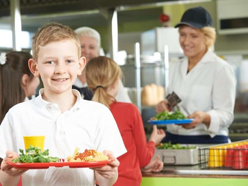 Healthy, hunger-free kids act implementation linked to drop in BMI z-scores