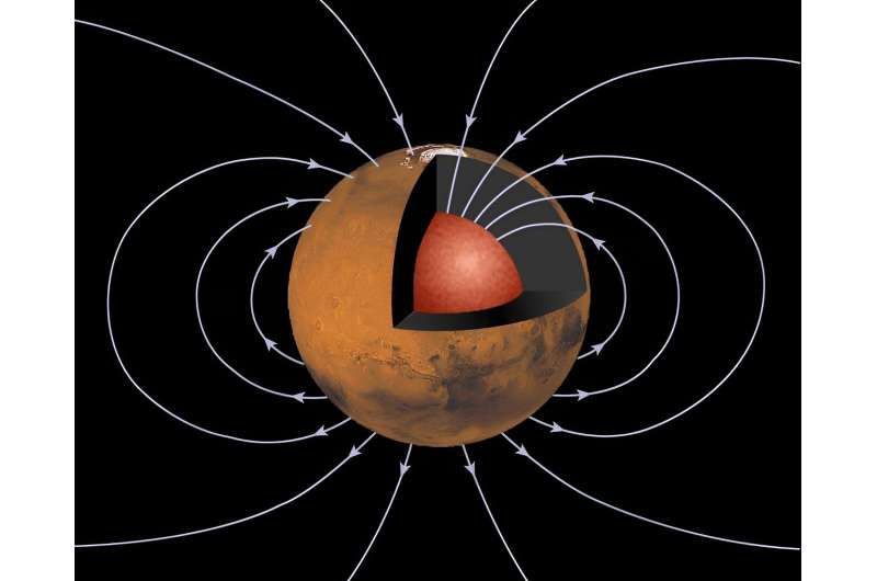 Helicopters could map the magnetic fields on Mars