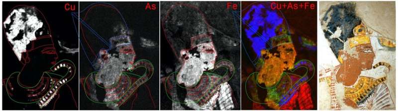 Hidden details of Egyptian paintings revealed by chemical imaging