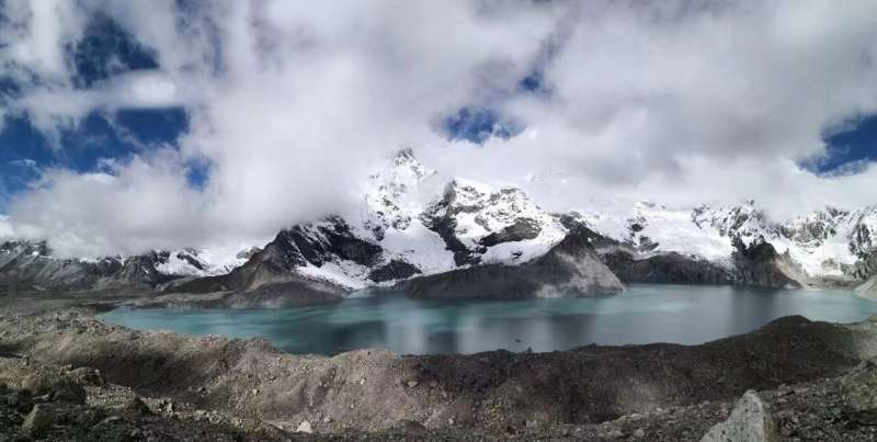 Hidden ice melt in Himalaya: Study