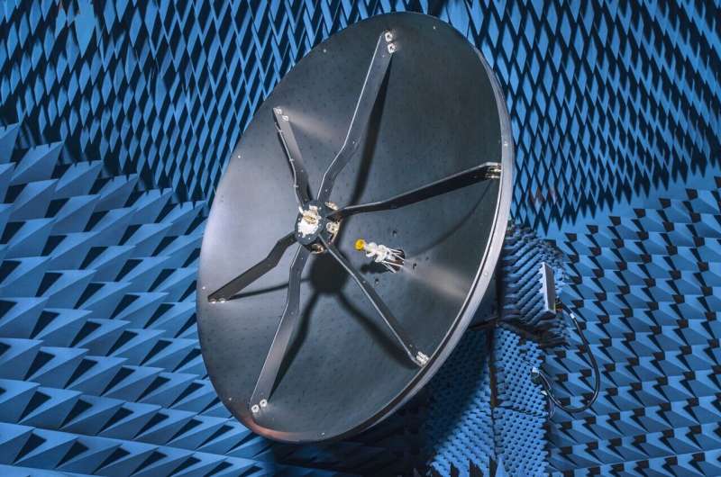 High-gain antenna for NASA's Roman mission clears environmental tests