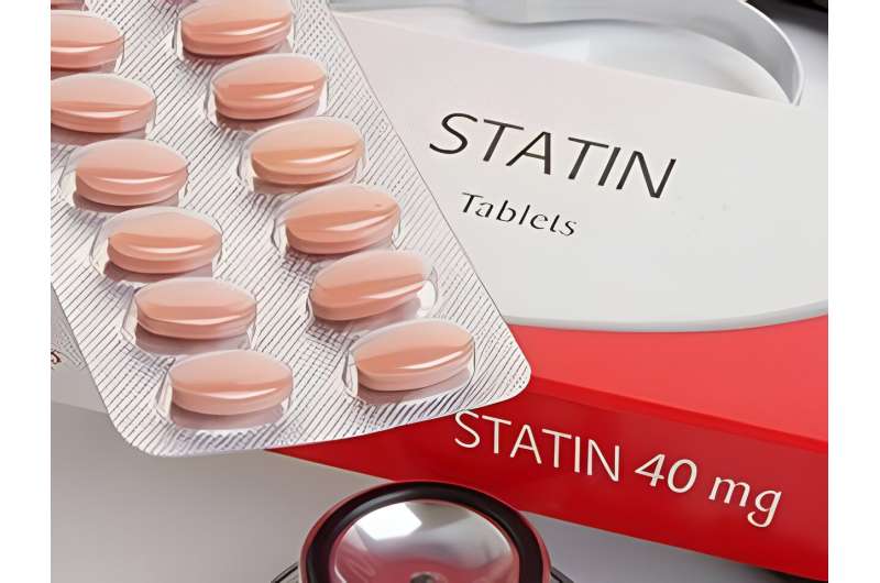 High-intensity statins underused with atherosclerotic cardiovascular disease