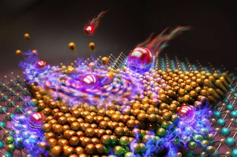 Highly charged ions melt nano gold nuggets