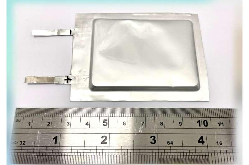 Batteries au lithium-soufre hautement performantes à base de nanofeuilles métalliques de bisulfure de molybdène  