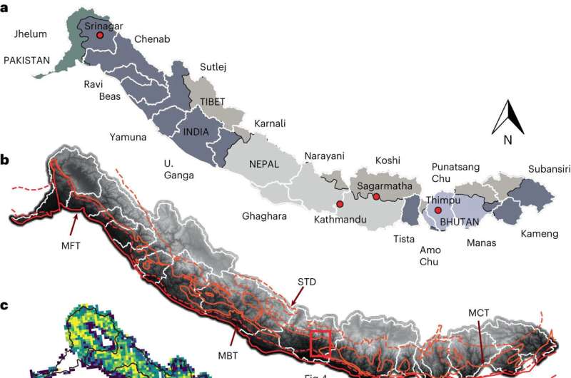 Himalayan valley sizes controlled by tectonic-driven rock uplift