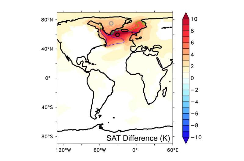 How a climate model can illustrate and explain ice-age climate variability