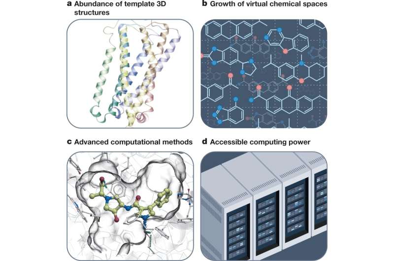 How AI might speed up the discovery of new drugs