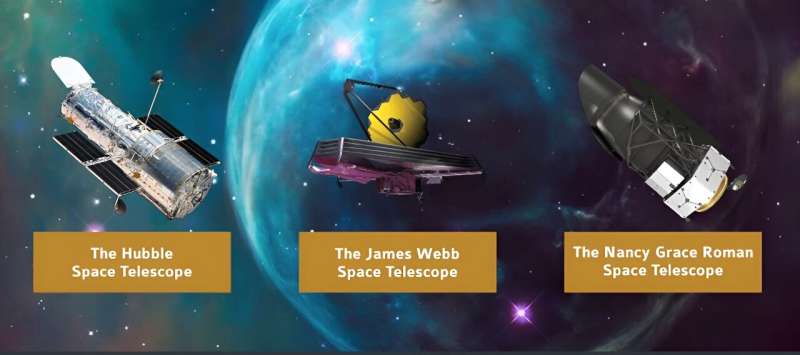 How can we bring down the costs of large space telescopes?