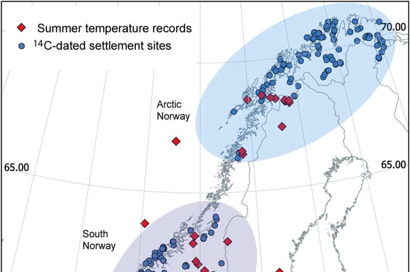Cómo los primeros agricultores de Escandinavia superaron el cambio climático