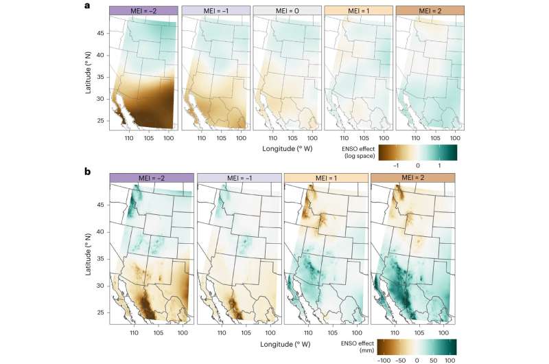 How mountains affect El Niño-induced winter precipitation