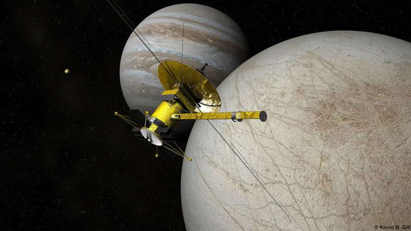 How NASA's Europa Clipper will survive its trip to Jupiter's hostile moon