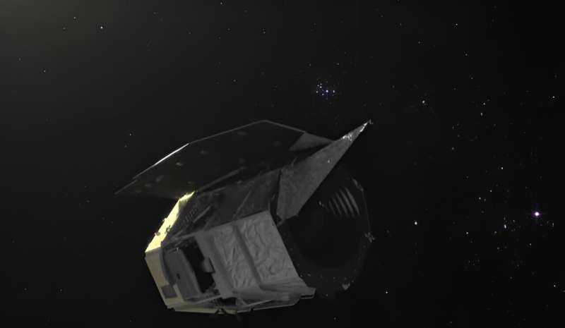 How NASA's Roman Space Telescope will chronicle the active cosmos