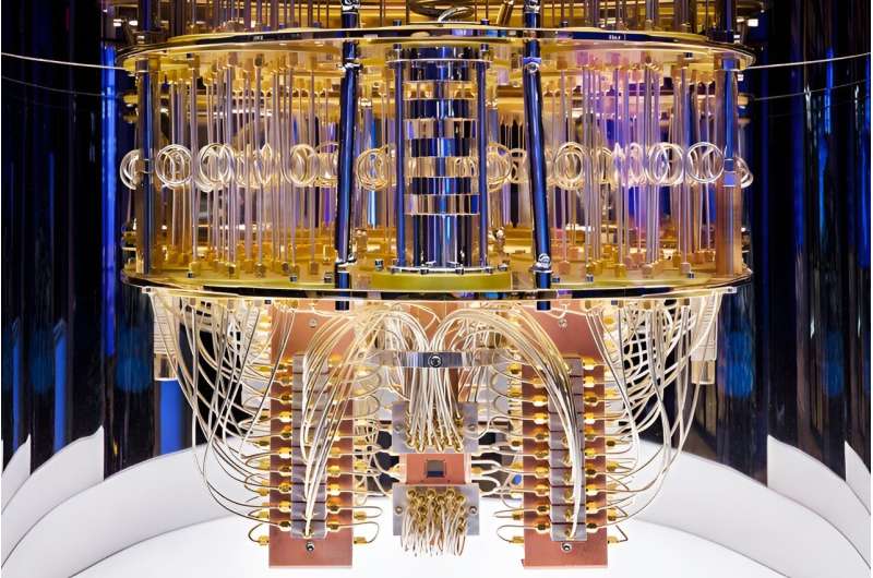 How to introduce quantum computing without slowing economic growth
