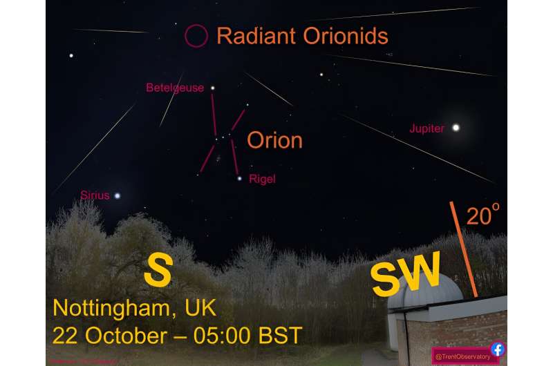 How to watch October's Orionids meteor shower and contemplate the wonders of the sky