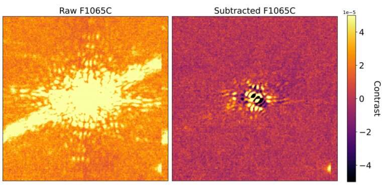 How webb's coronagraphs reveal exoplanets in the infrared