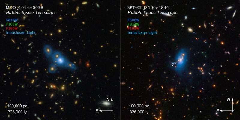 Hubble discovers that the ghost light between galaxies goes far back in time