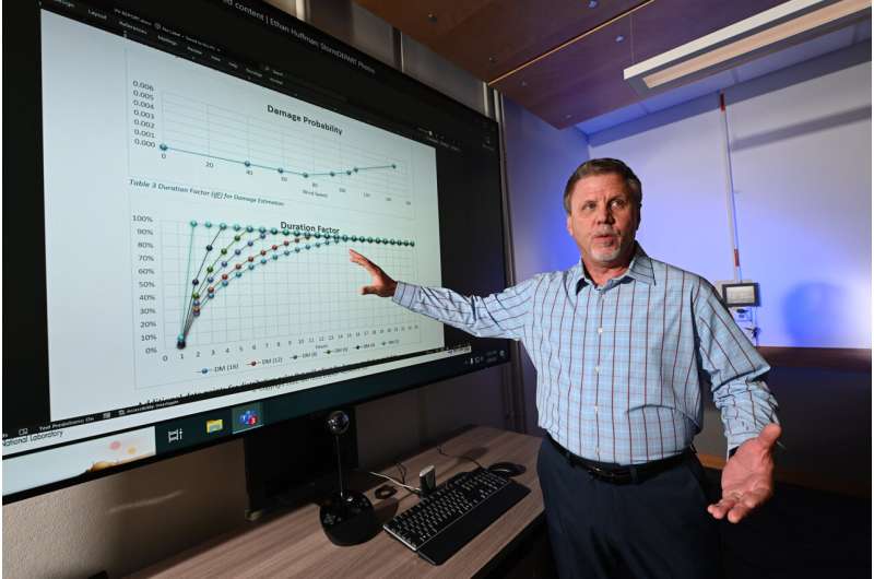 Idaho researchers develop tool to help restore electricity after natural disasters