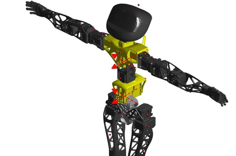 Improving a robot's self-awareness by giving it proprioception