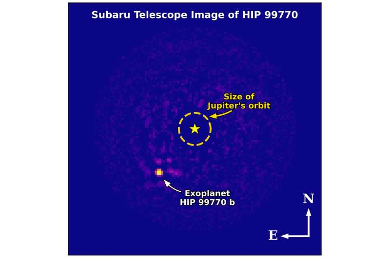 In a research first, team uses precision astrometry to discover new exoplanet outside Earth's solar system