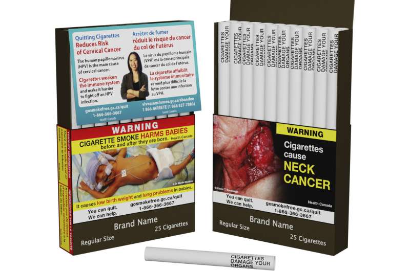 No Canadá, cada cigarro receberá uma etiqueta de advertência: 'veneno em cada tragada'